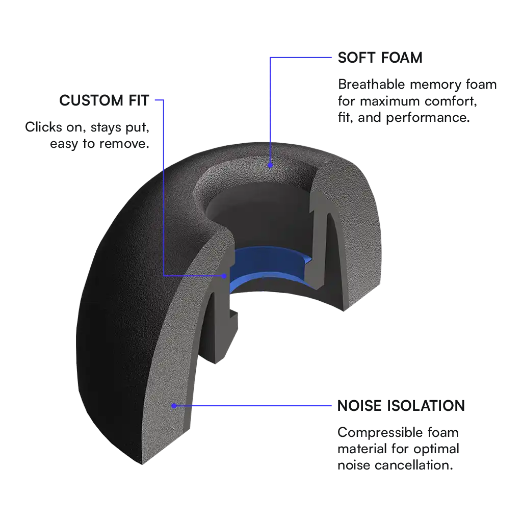 raycontechus.com